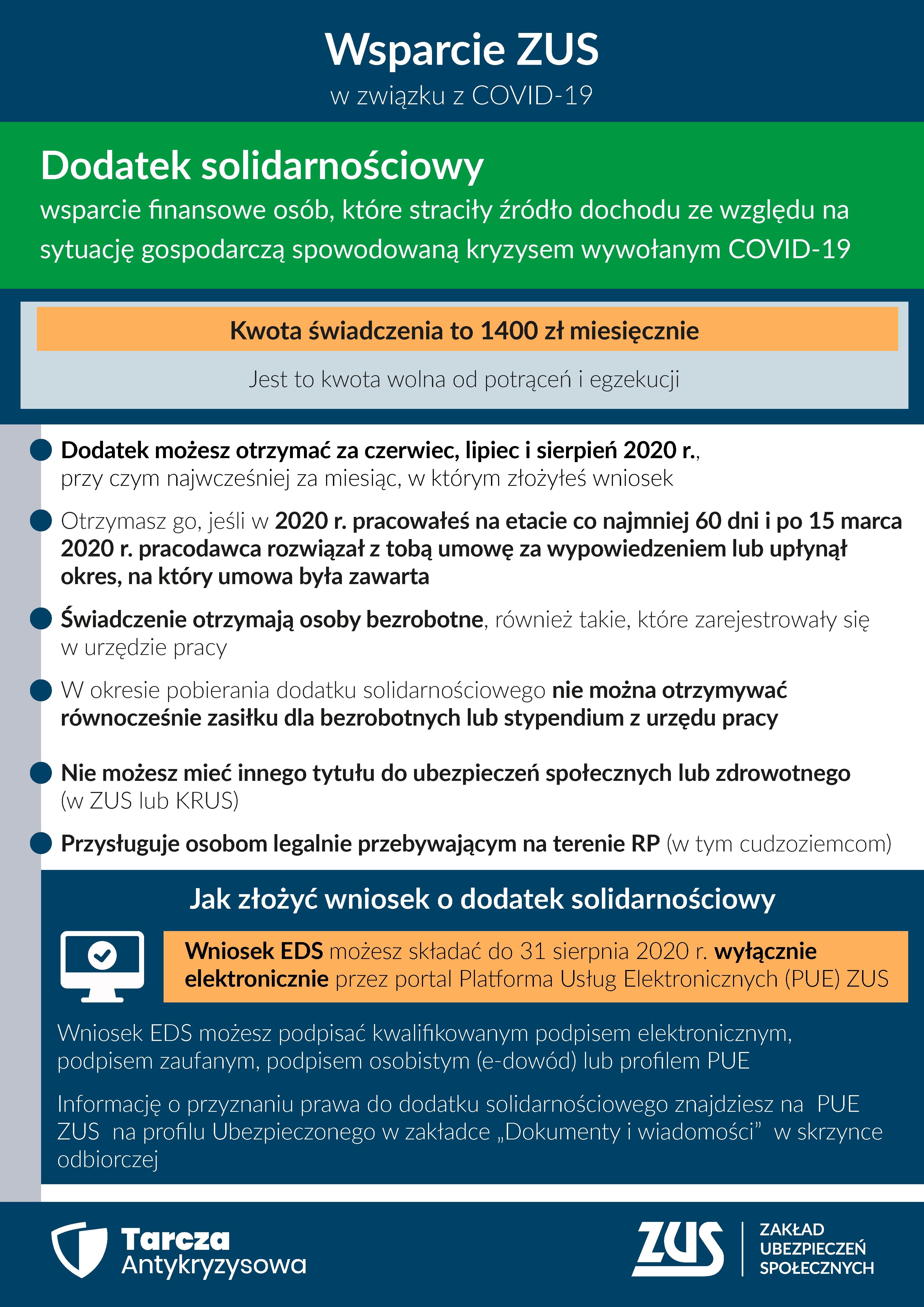 Dodatek solidarnościowy